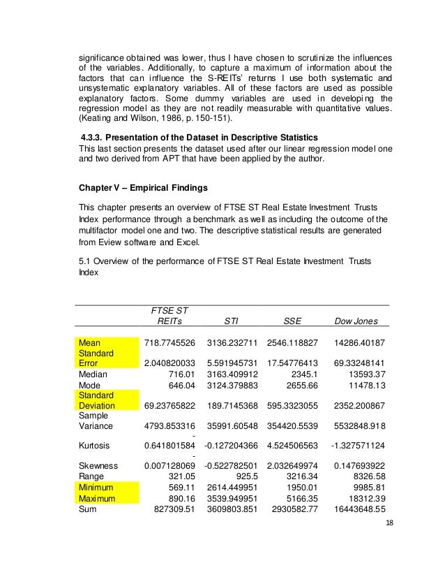Dissertation Word Count | Assigned Word Limit Breakdown dissertation layout and word count